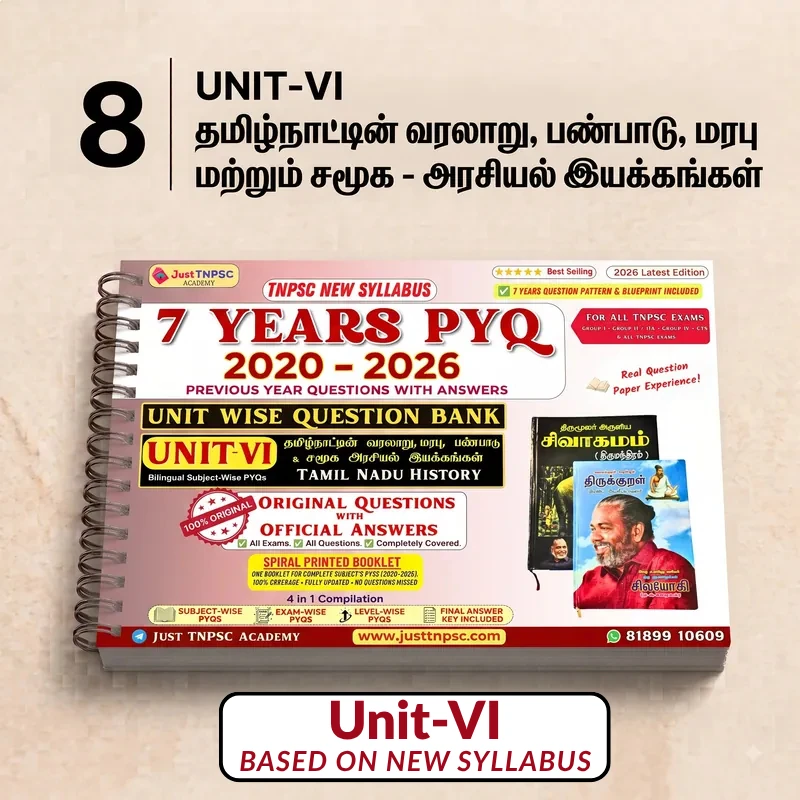 TNPSC Unit VIII History & Heritage of TN PYQ Spiral Booklet — Just TNPSC Academy